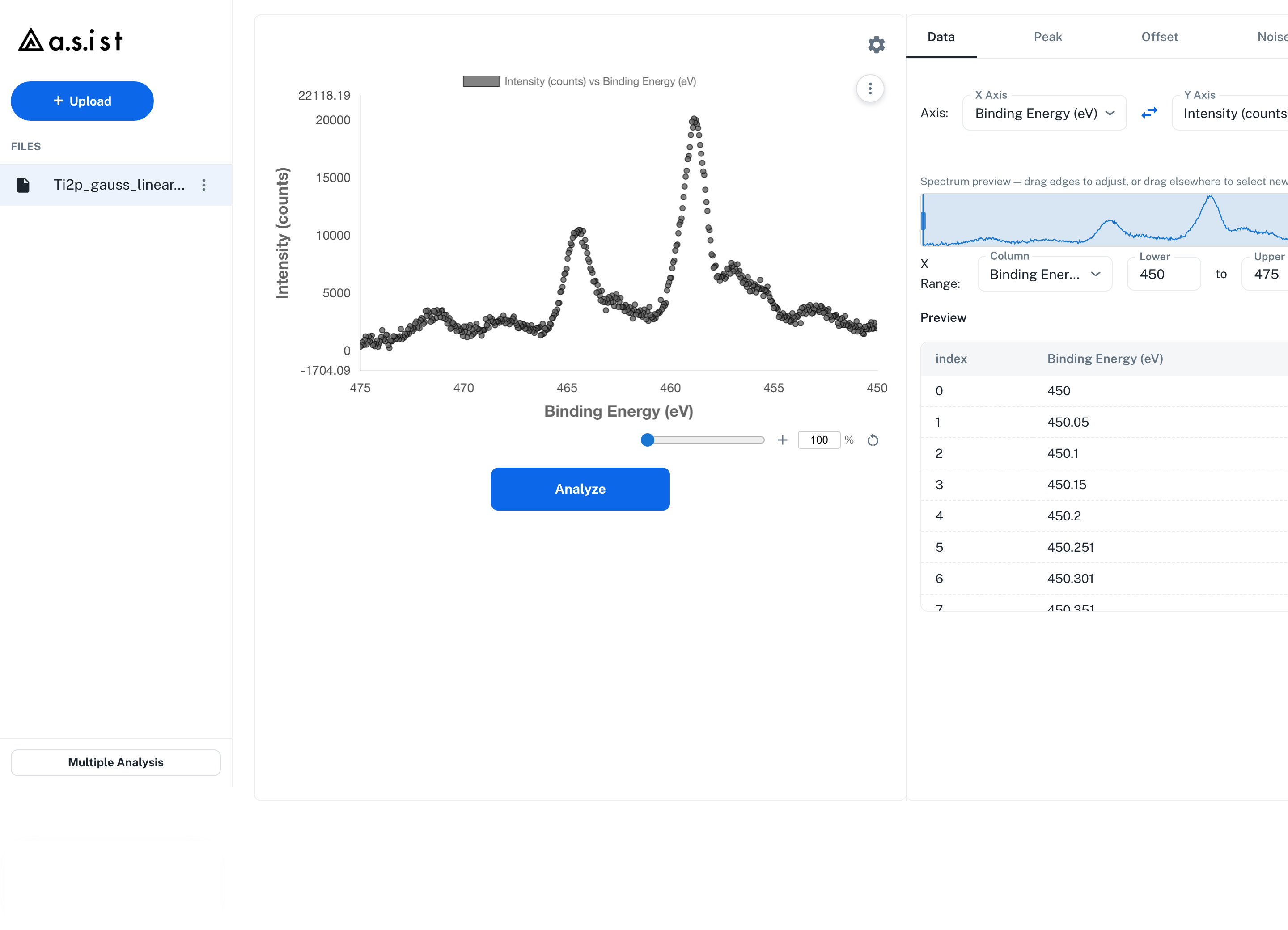 Main screen (after loading a CSV file). The Files sidebar is on the left, the plot in the center, and the settings tab panel with tabs such as Data / Peak on the right.