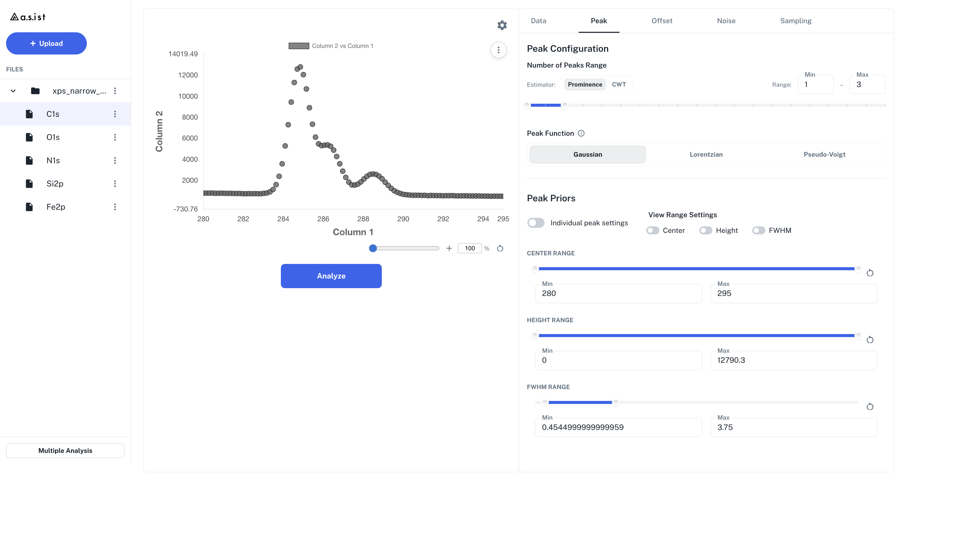 Peak タブの初期状態。Model search range、Peak Functions、Peak Priors が表示される。